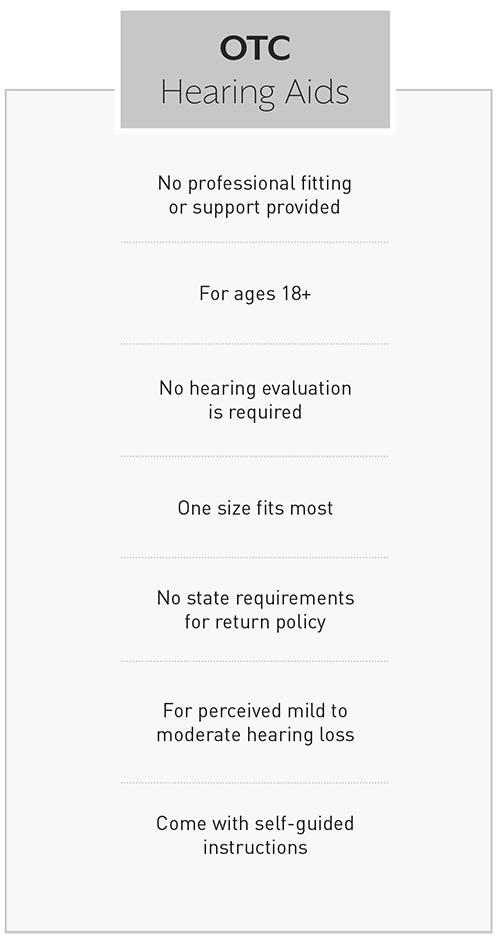 OTC hearing aid information